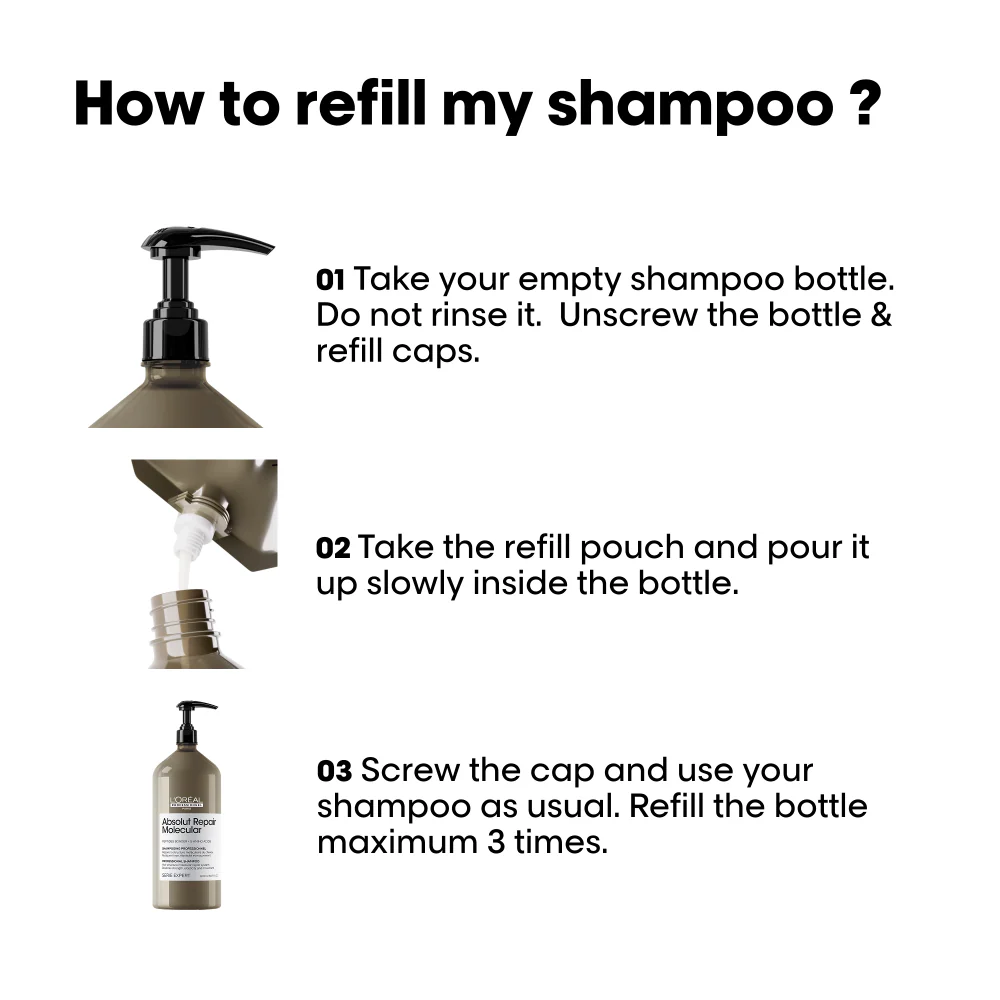 L'Oreal Professionnel Serie Expert Absolut Repair Molecular Shampoo Refill Pouch 1000ml - Image 4