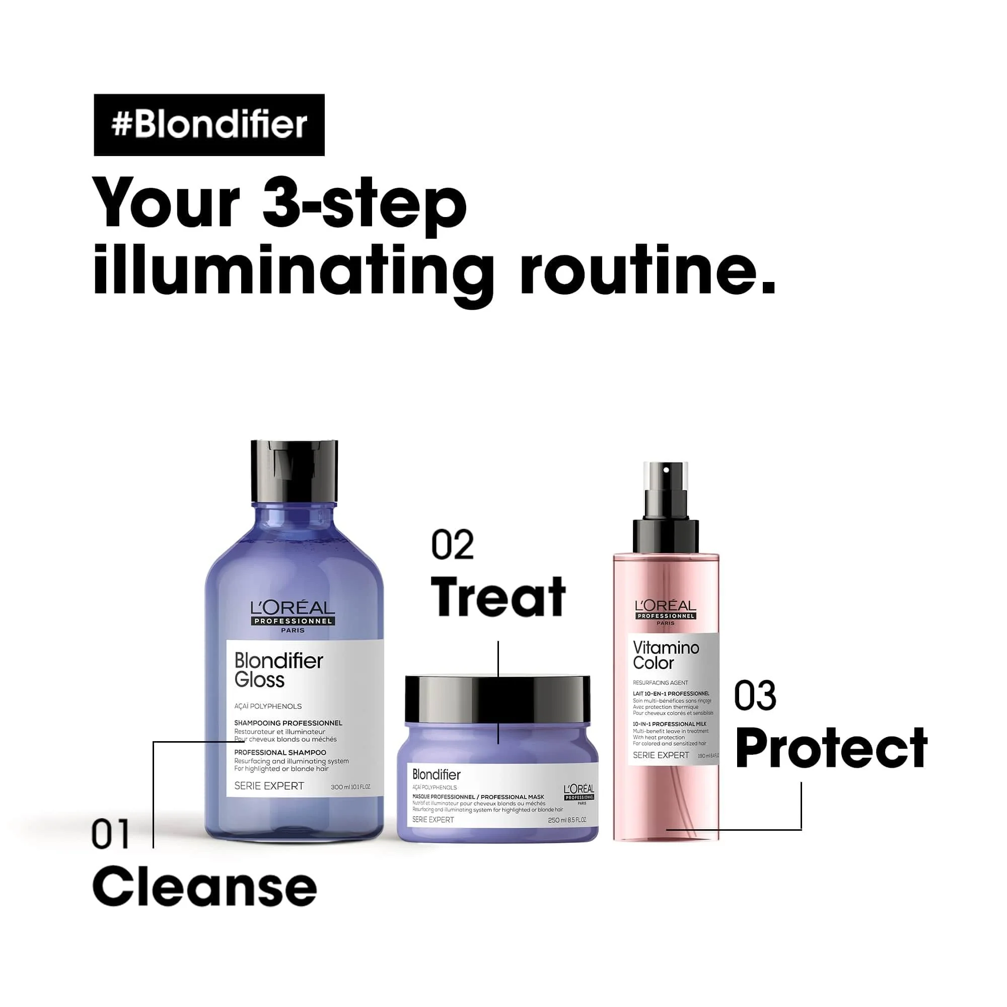 L'Oreal Professionnel Serie Expert Blondifier Gloss Resurfacing + Illuminating Shampoo 300ml - Image 5