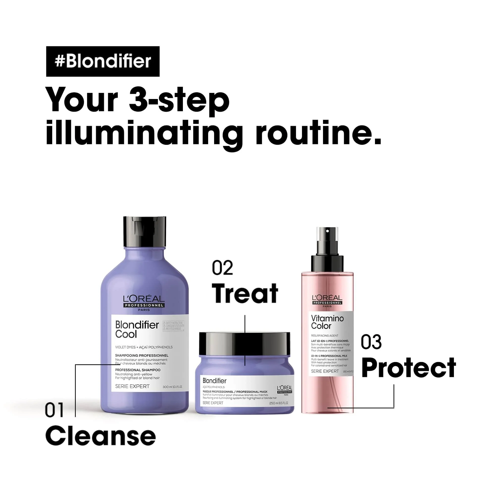 L'Oreal Professionnel Serie Expert Blondifier Resurfacing + Illuminating Treatment Mask 250ml - Image 5