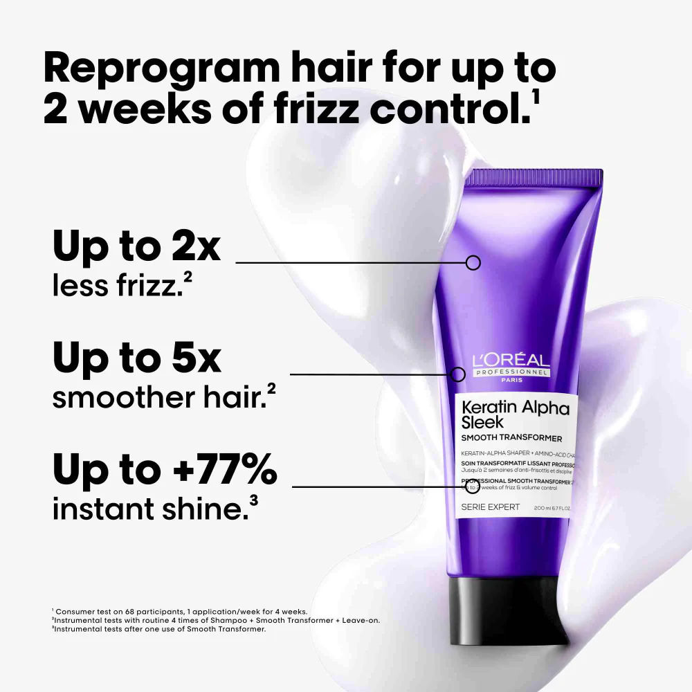 L'Oreal Professionnel Serie Expert Keratin Alpha Sleek Complete Regime - Image 4