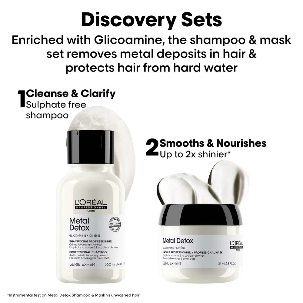 L'Oreal Professionnel Serie Expert Metal Detox Discovery Duo - Image 2