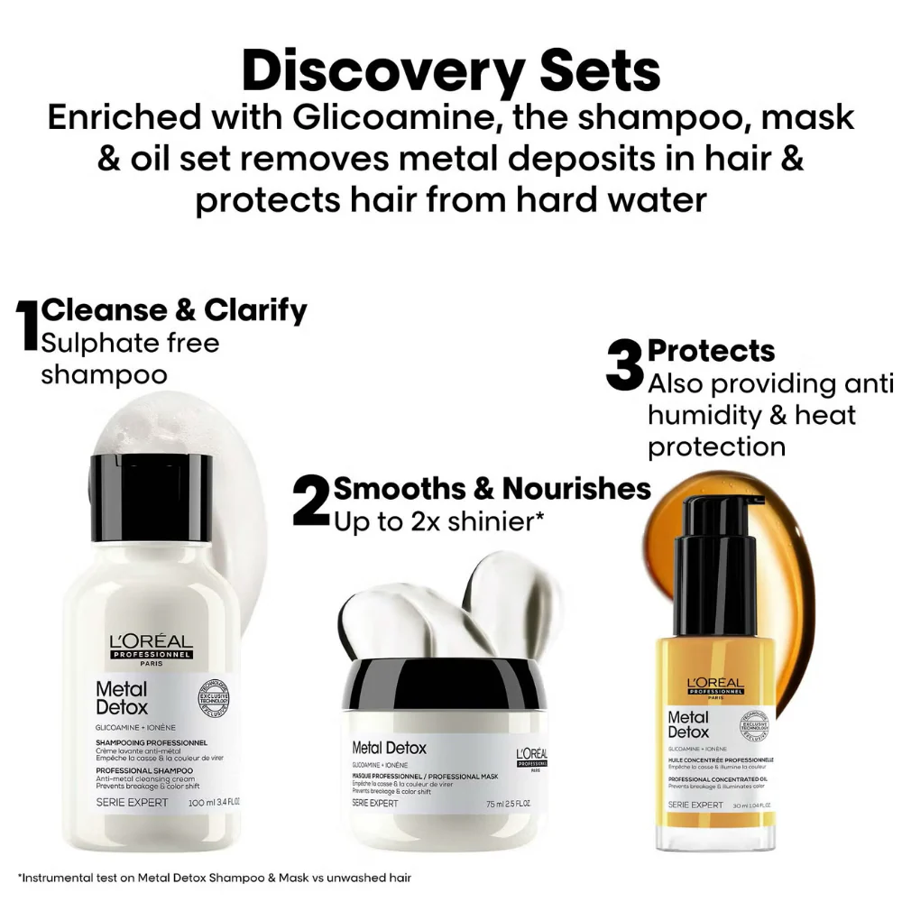 L'Oreal Professionnel Serie Expert Metal Detox Discovery Set - Image 2