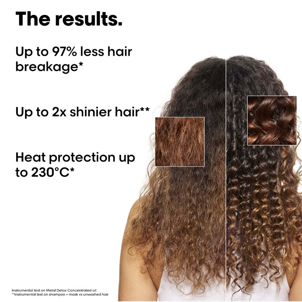 L'Oreal Professionnel Serie Expert Metal Detox Discovery Set - Image 3
