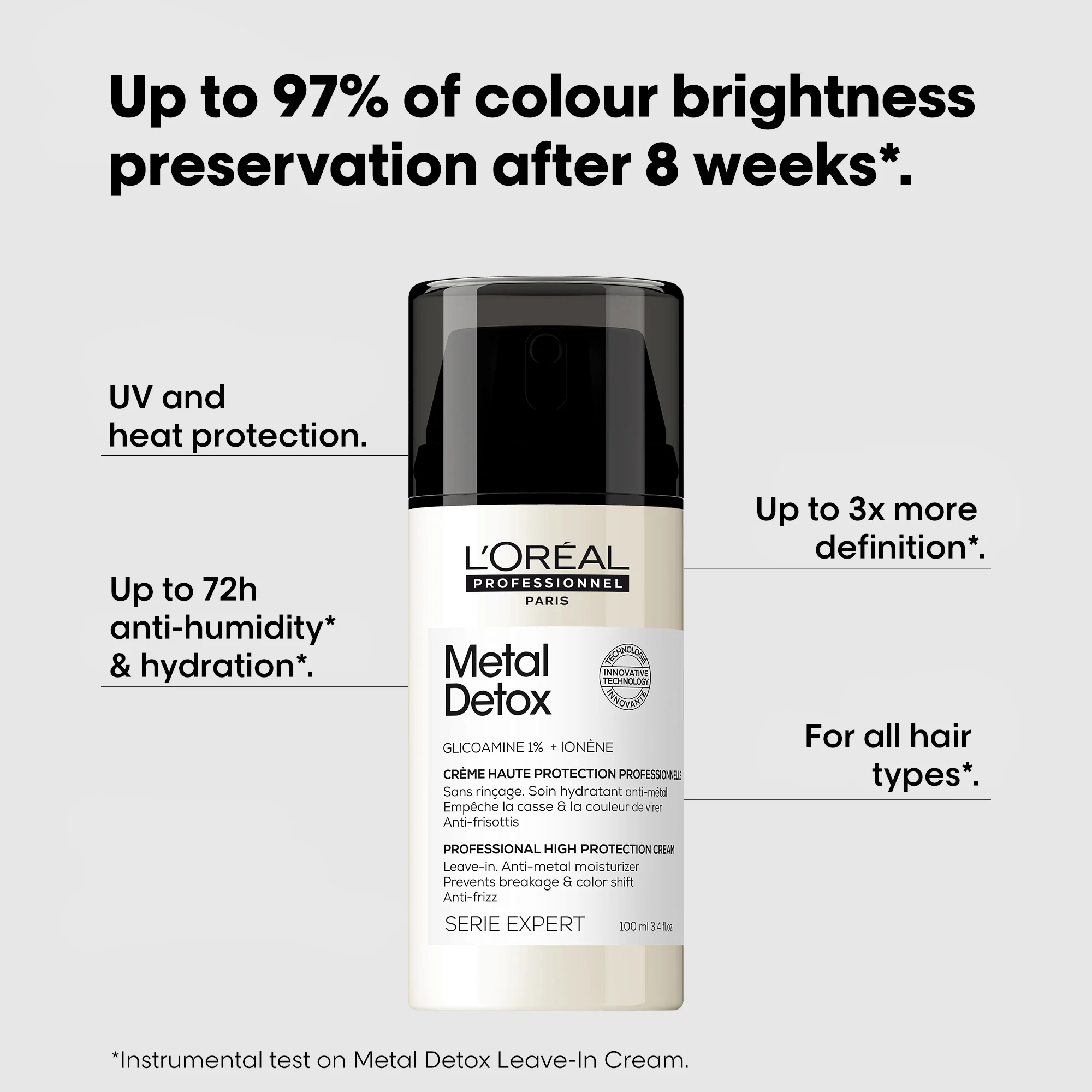 L'Oreal Professionnel Serie Expert Metal Detox High Protection Leave-In Cream 100ml - Image 3