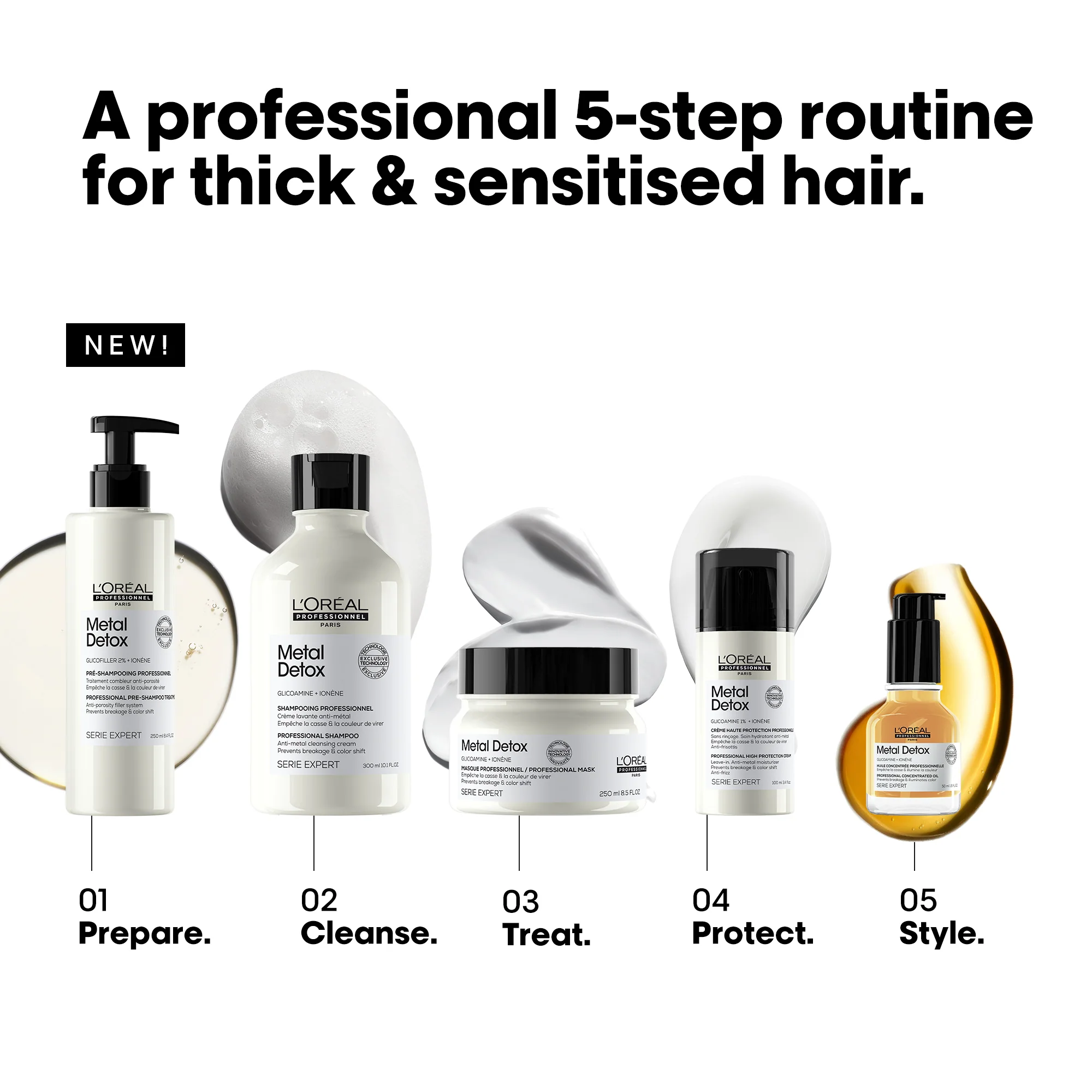 L'Oreal Professionnel Serie Expert Metal Detox High Protection Leave-In Cream 100ml - Image 5