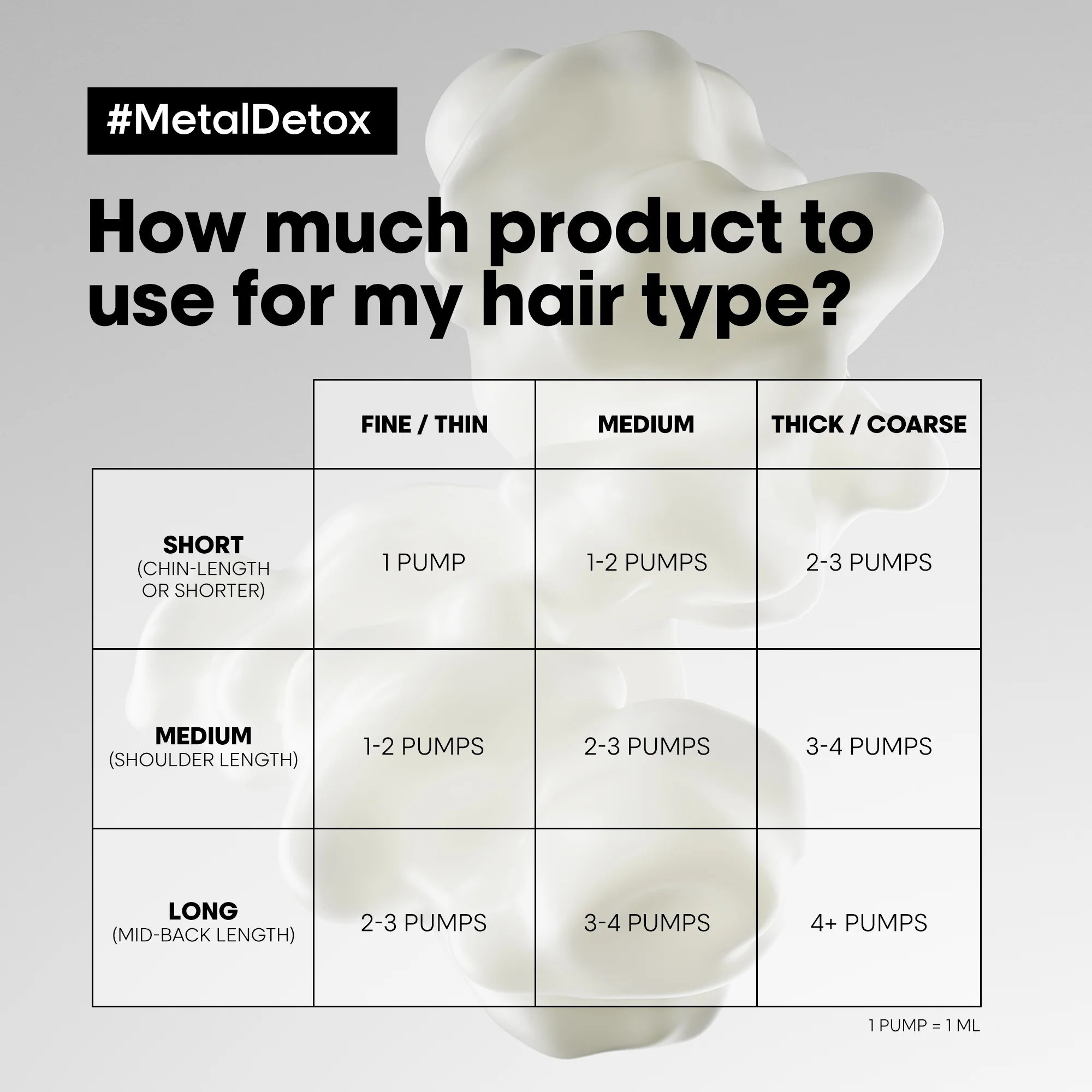 L'Oreal Professionnel Serie Expert Metal Detox High Protection Leave-In Cream 100ml - Image 9