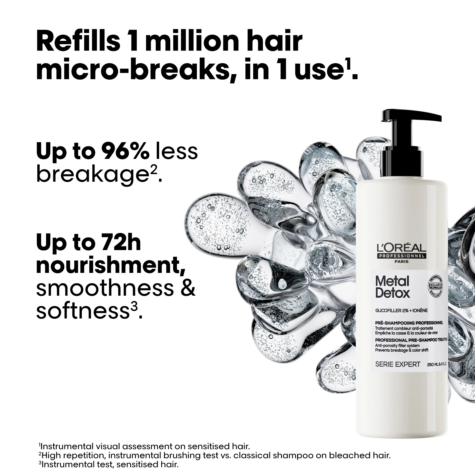 L'Oreal Professionnel Serie Expert Metal Detox Pre-Shampoo Treatment 250ml - Image 2