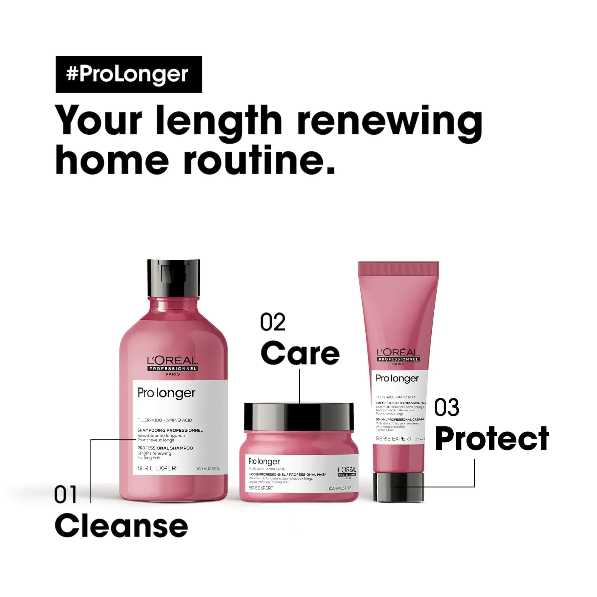 L'Oreal Professionnel Serie Expert Pro Longer Lengths Renewing Mask 250ml - Image 4
