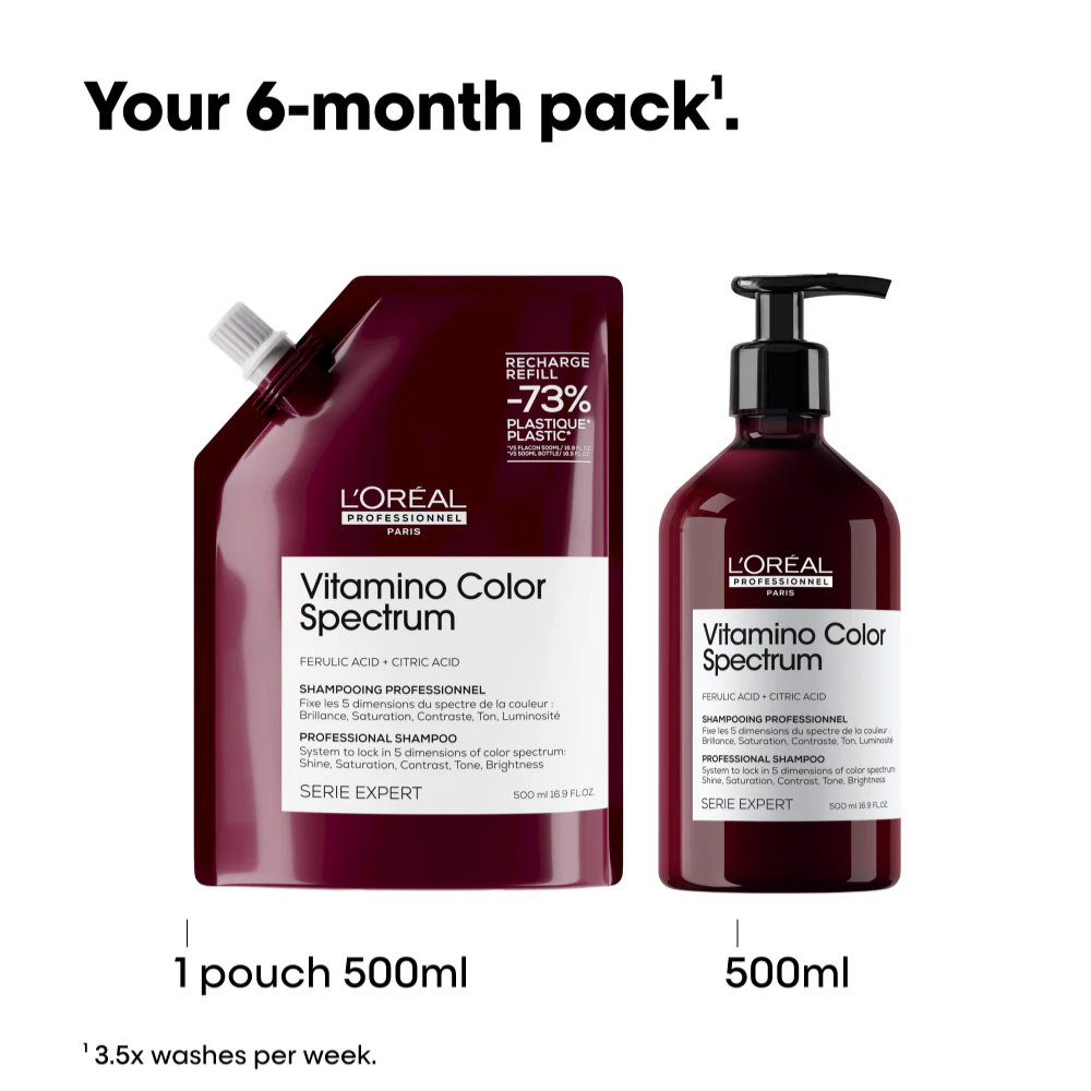 L'Oreal Professionnel Serie Expert Vitamino Colour Spectrum Shampoo Refill Pouch 500ml - Image 8