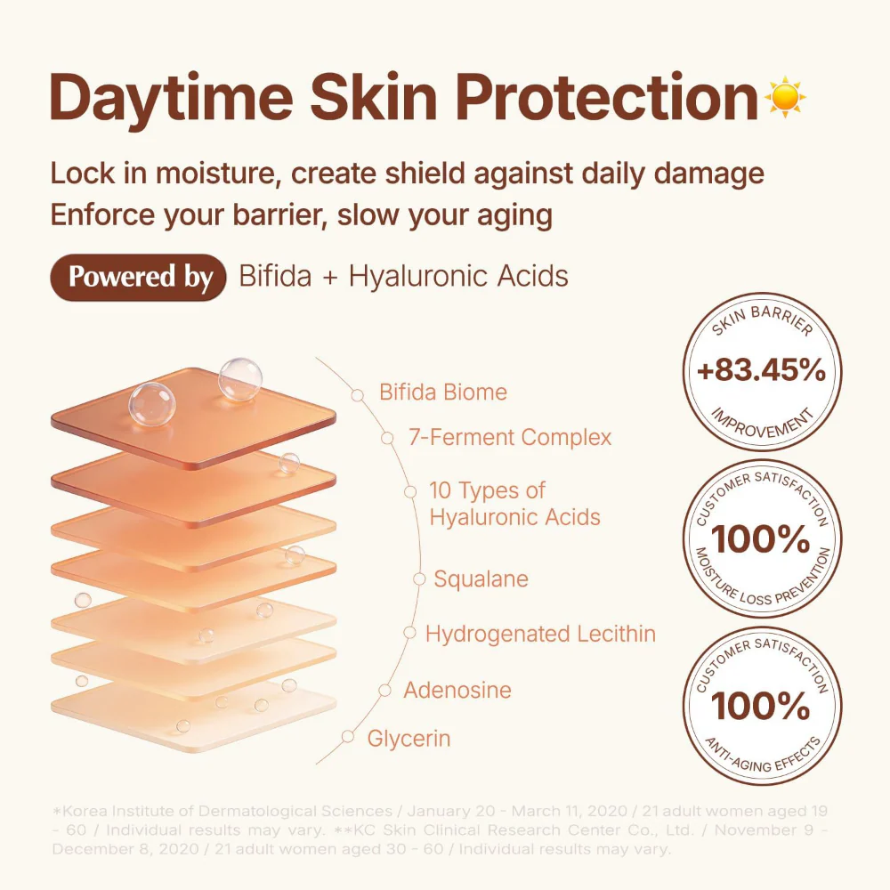 Ma:nyo Bifida Biome Complex Ampoule 30ml - Image 5