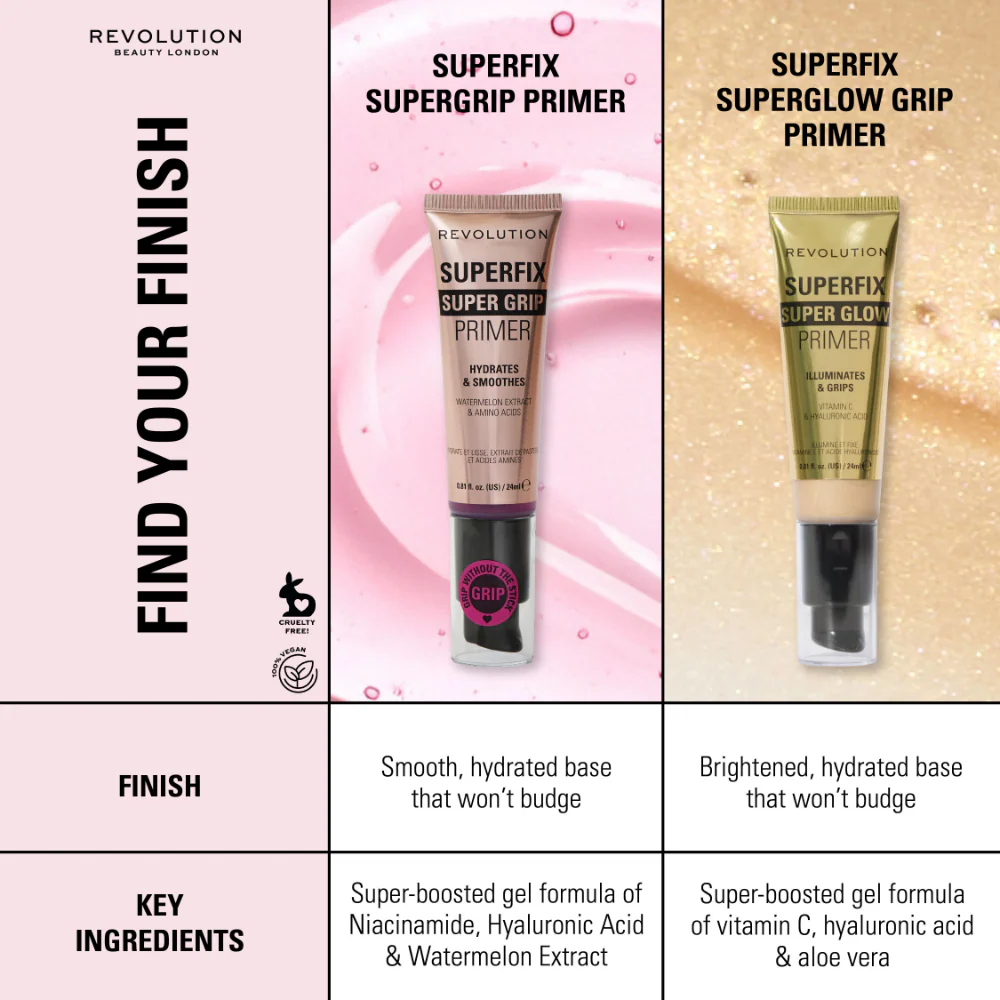 Makeup Revolution Superfix Super Glow Gold Primer 24ml - Image 3