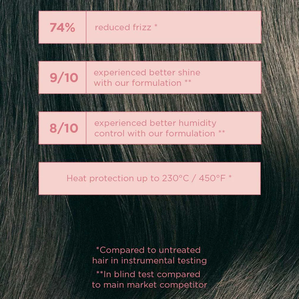 Maria Nila Gloss Coat Leave-In Anti-Frizz Treatment 200ml - Image 5