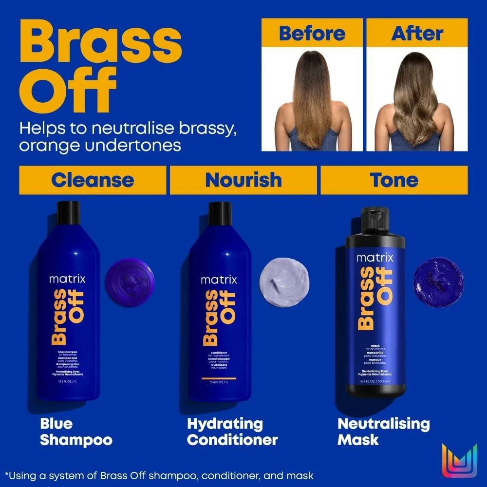 Matrix Total Results Brass Off Blue Shampoo 1000ml - Image 5