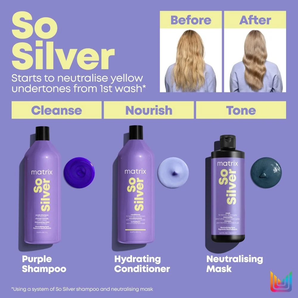 Matrix Total Results So Silver Neutralising System Conditioner 1000ml - Image 5