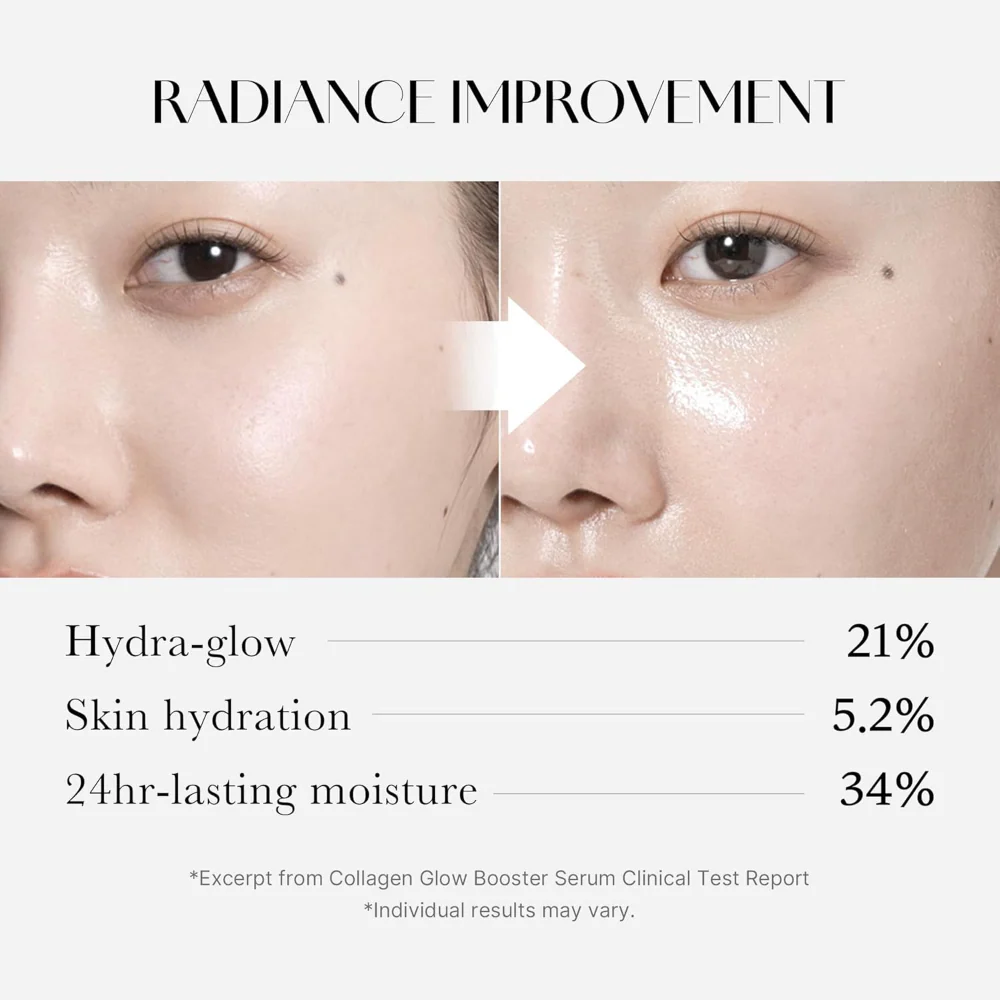 Medicube Collagen Glow Booster Serum 15ml - Image 6