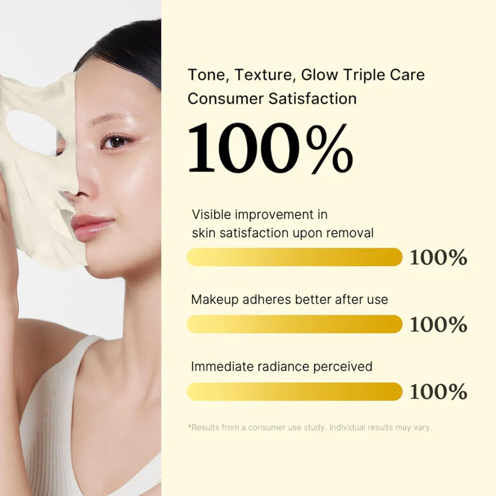 Medicube Deep Vita C Daily Quick Sheet Masks x30 - Image 6