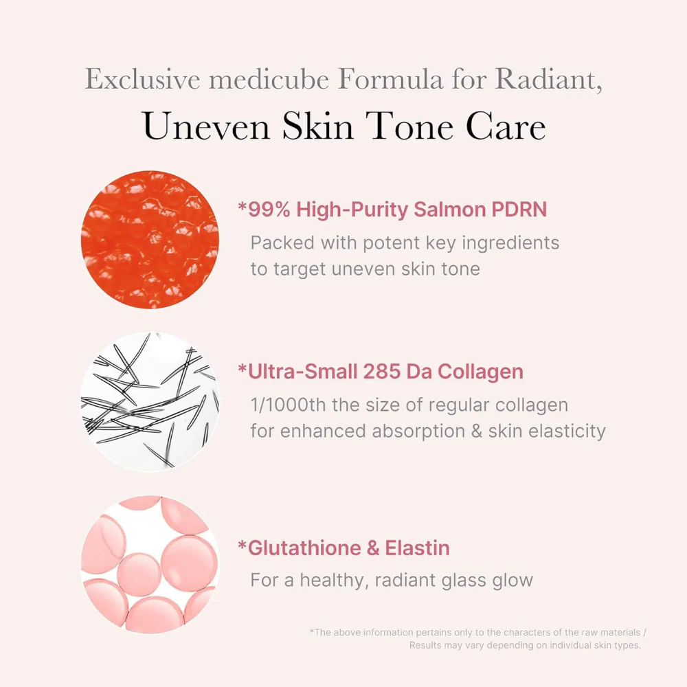 Medicube PDRN Pink One Day Serum Set 10 x 1.5ml - Image 5