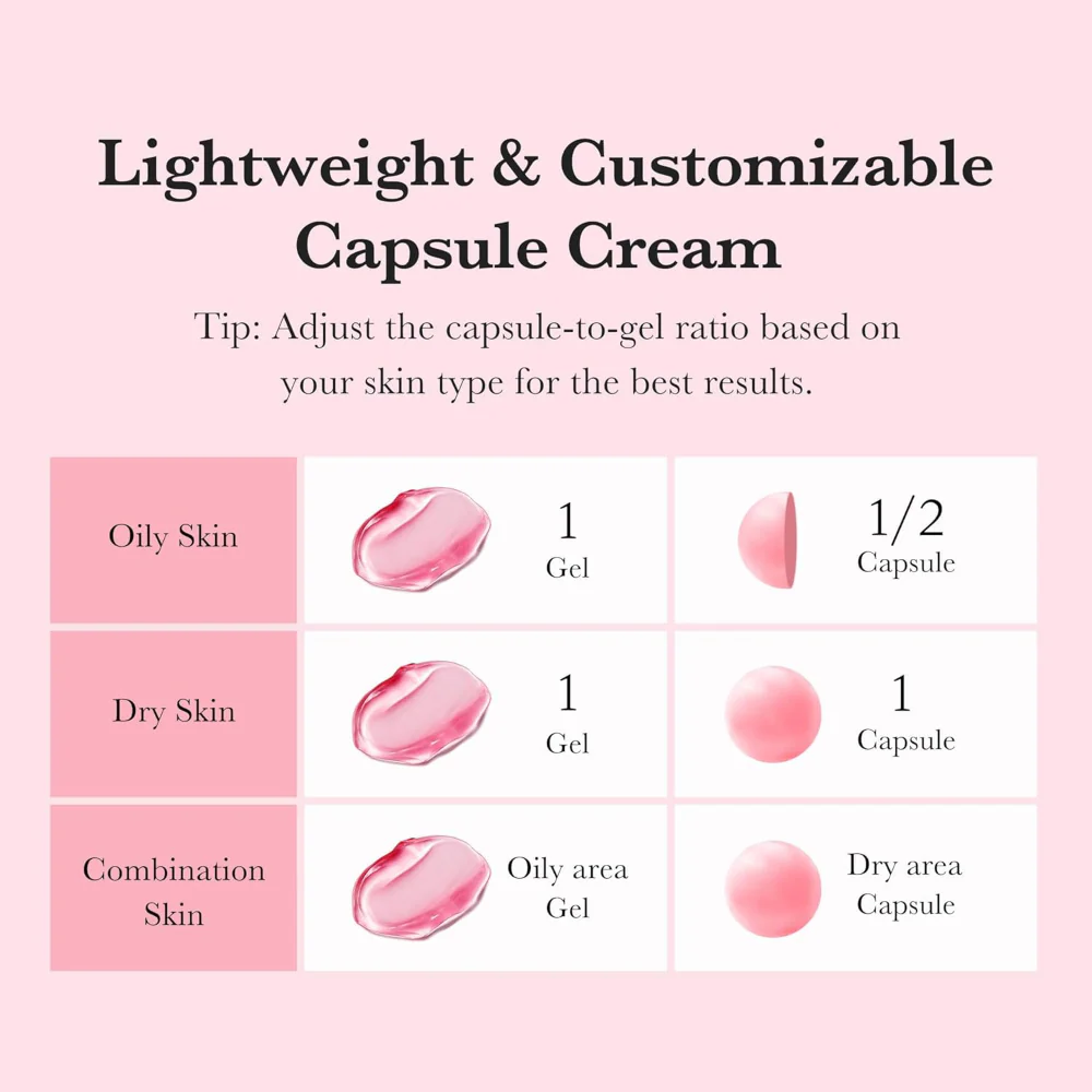 Medicube TXA Niacinamide Capsule Cream 55g - Image 6