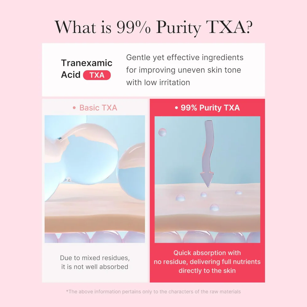 Medicube TXA Niacinamide Capsule Cream 55g - Image 7