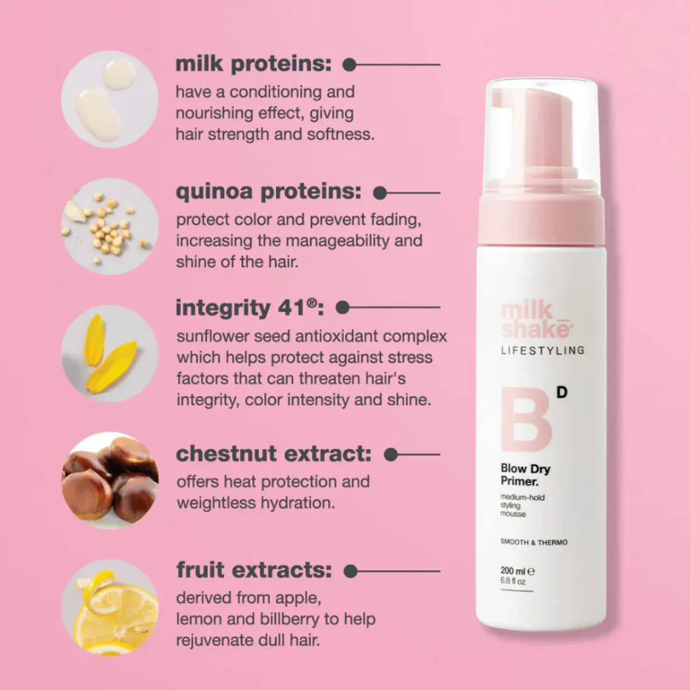 milk_shake Blow-Dry Primer Pre-Styling Lotion 200ml - Image 3