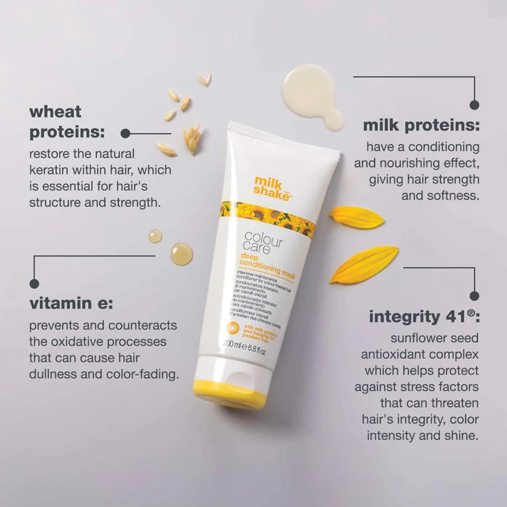 milk_shake Colour Care Deep Conditioning Mask 500ml - Image 3