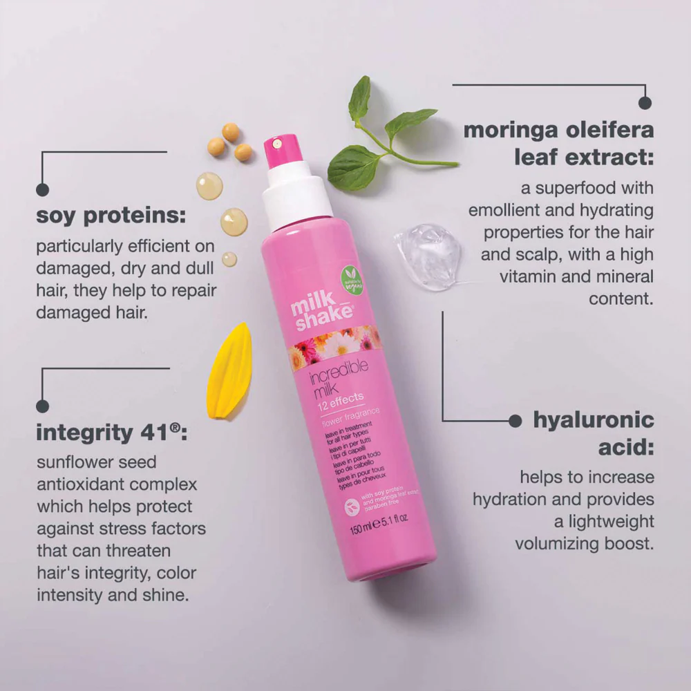 milk_shake Incredible Milk 12 Effects Leave-In Treatment Flower Fragrance 150ml - Image 5