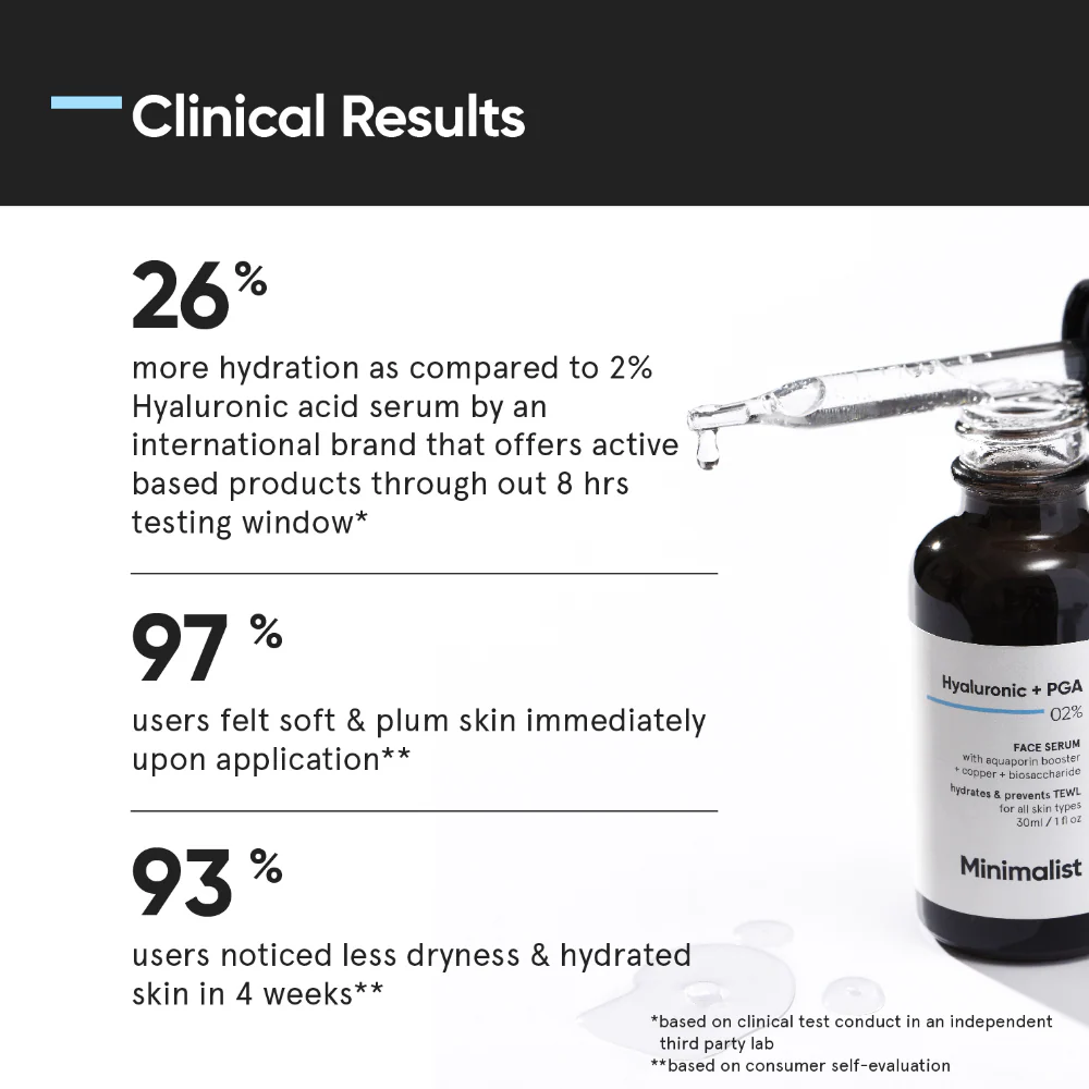Minimalist Hyaluronic + PGA 02% Face Serum 30ml - Image 6