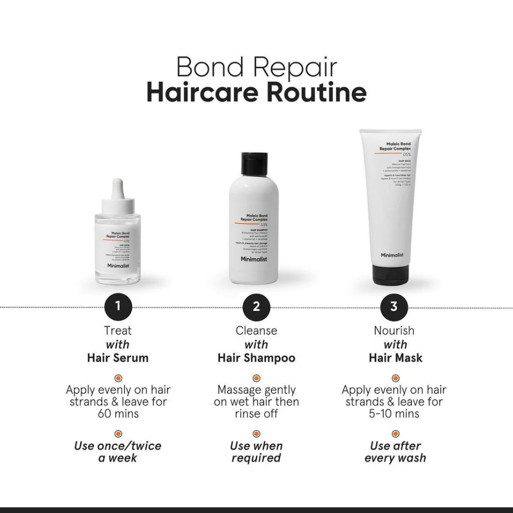 Minimalist Maleic Bond Repair Complex 3.5% Hair Shampoo 250ml - Image 7