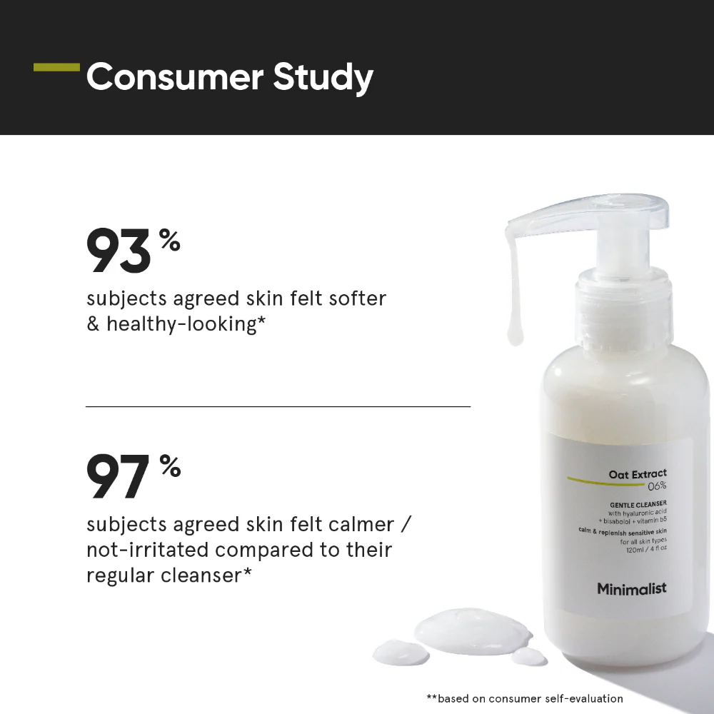 Minimalist Oat Extract 06% Gentle Cleanser 120ml - Image 6