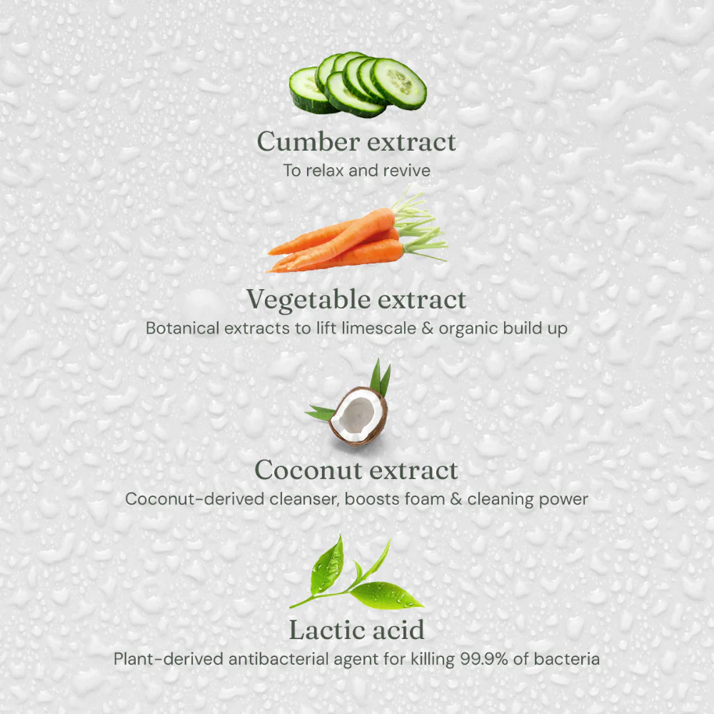 Miniml Anti-Bacterial Bathroom Cleaner Cucumber & Mint 5000ml - Image 3