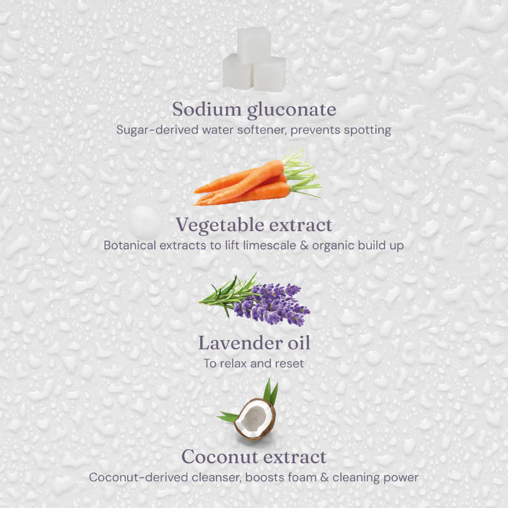 Miniml Anti-Bacterial Surface Cleaner French Lavender 5000ml - Image 3