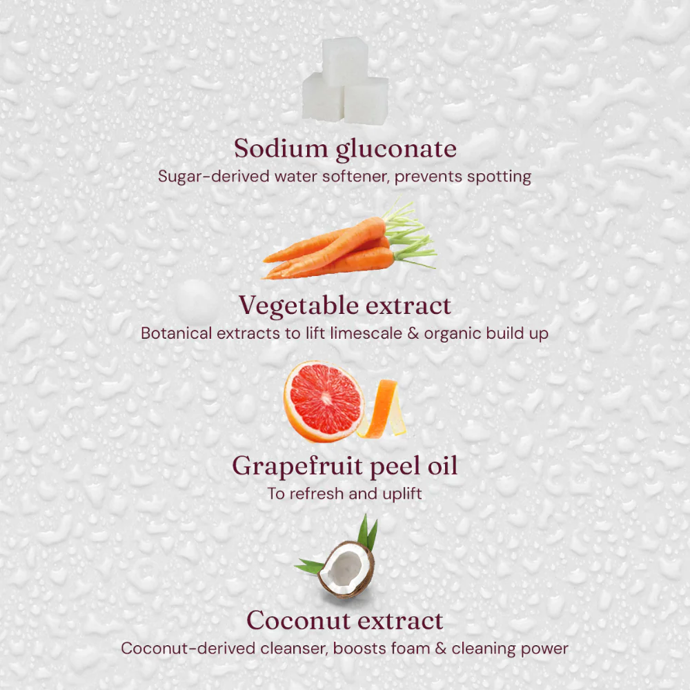 Miniml Anti-Bacterial Surface Cleaner Pink Grapefruit 750ml - Image 4
