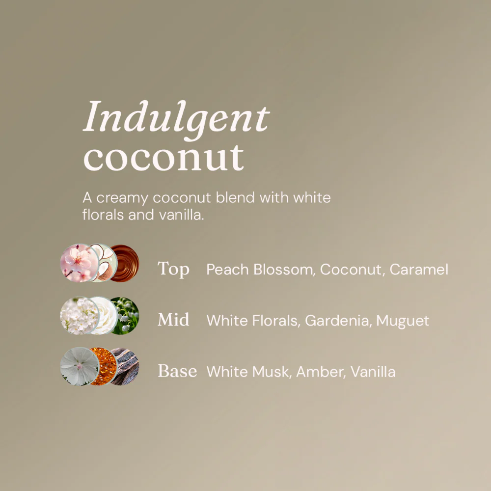 Miniml Eco-Friendly Body Wash & Bubble Bath Nourishing Coconut 5000ml - Image 5