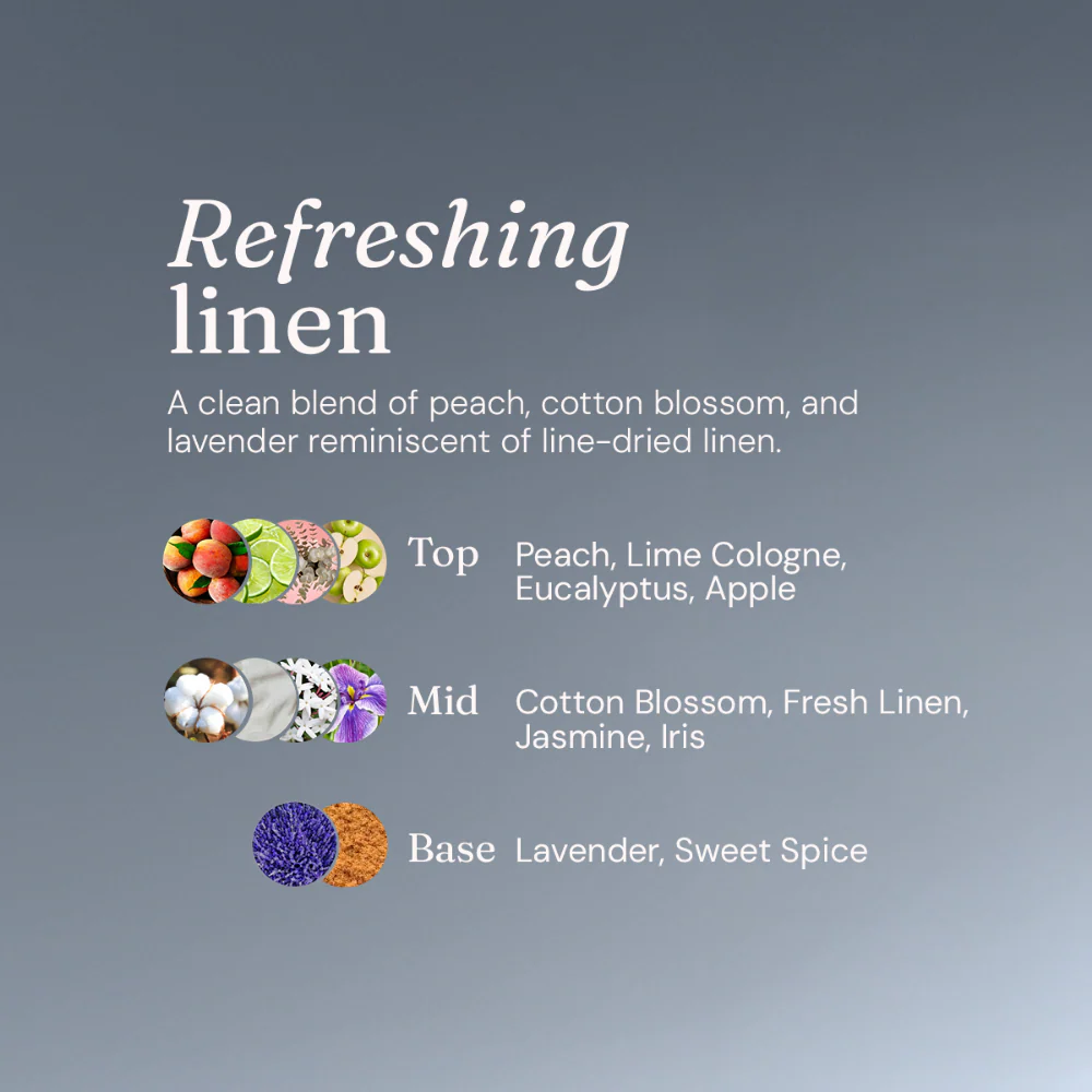 Miniml Fabric Conditioner Fresh Linen 5000ml - Image 5