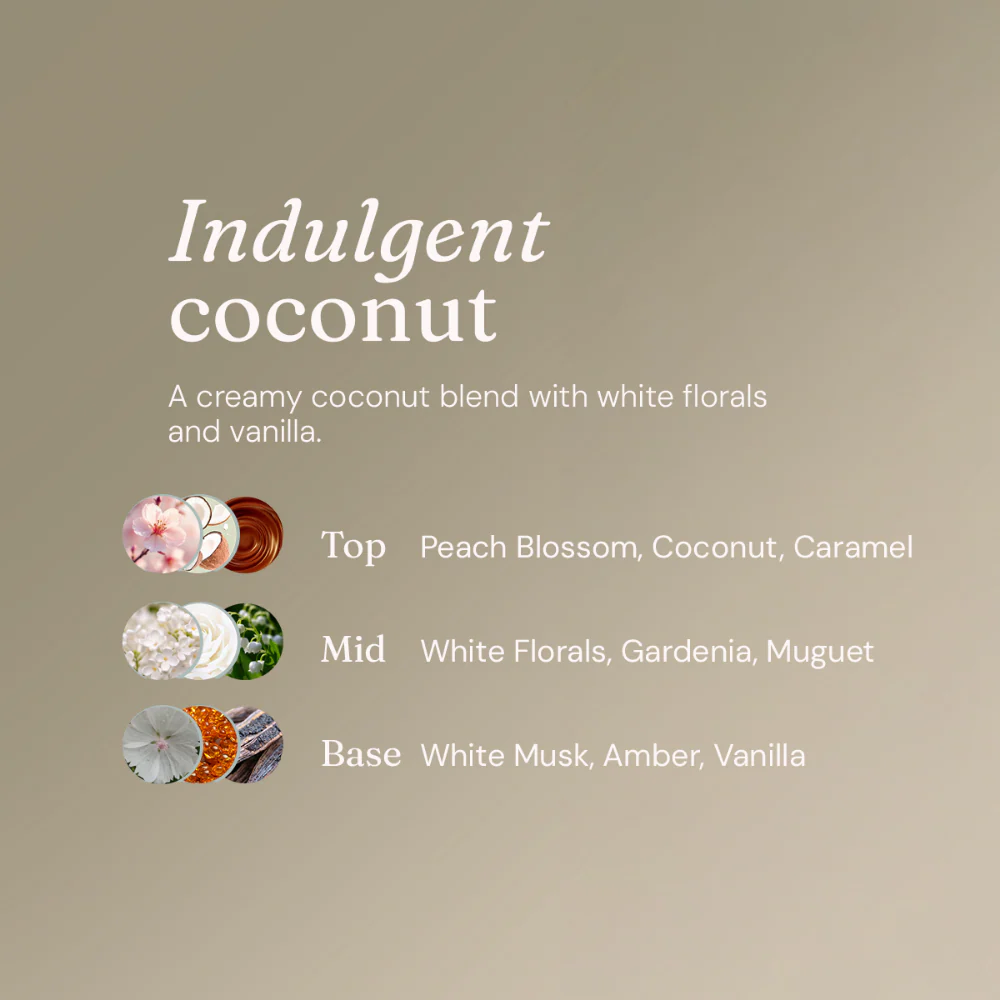 Miniml Fabric Conditioner Tropical Coconut 5000ml - Image 5