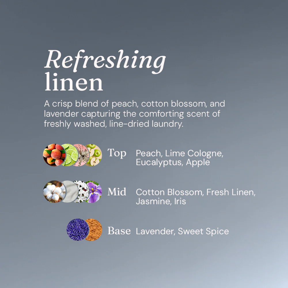 Miniml Non-Bio Laundry Liquid Fresh Linen 5000ml - Image 5