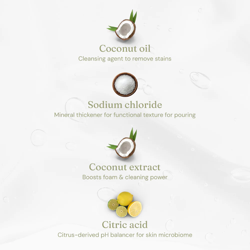 Miniml Non-Bio Laundry Liquid Tropical Coconut 5000ml - Image 3