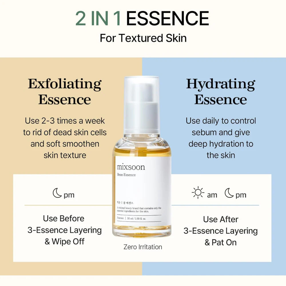 Mixsoon Bean Essence 30ml - Image 3