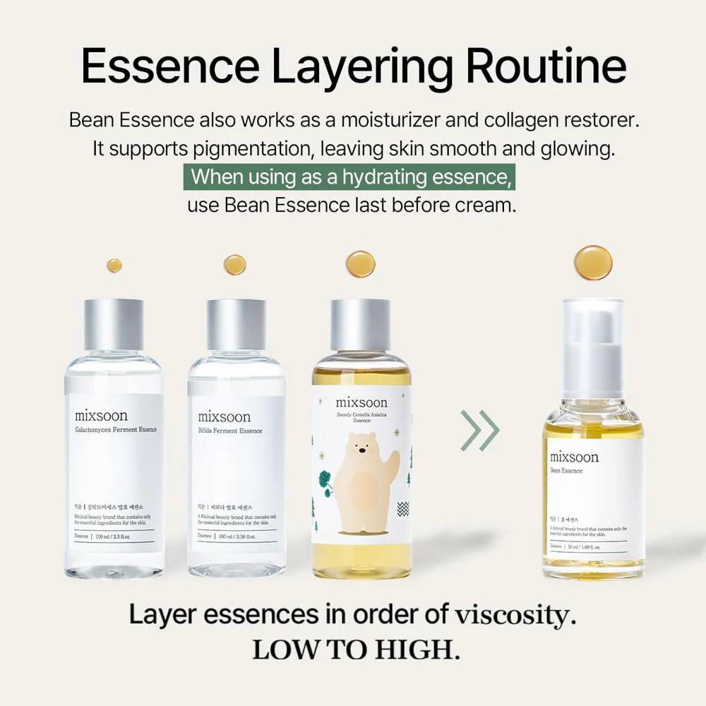 Mixsoon Bean Essence 30ml - Image 4