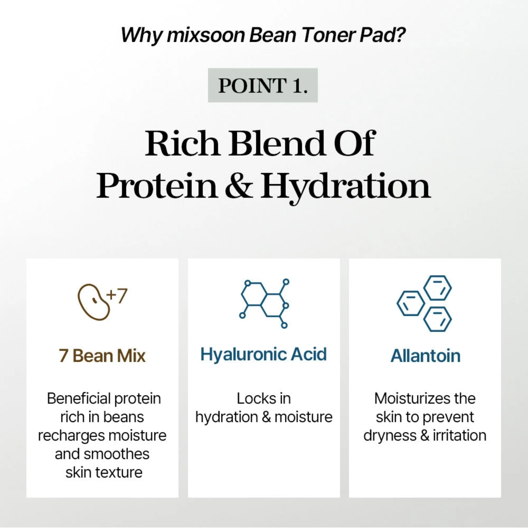 Mixsoon Bean Toner Pad 180ml - Image 6
