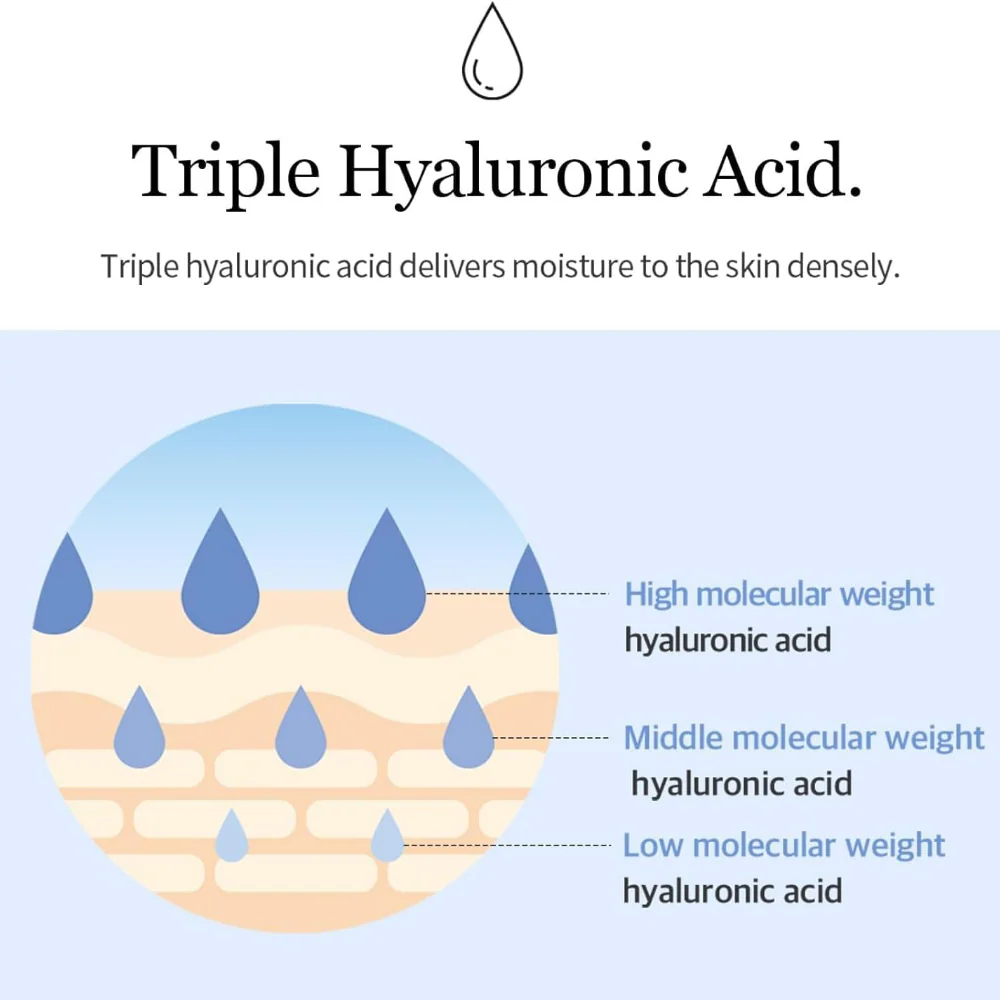Mixsoon Glacier Water Hyaluronic Acid Serum 300ml - Image 3