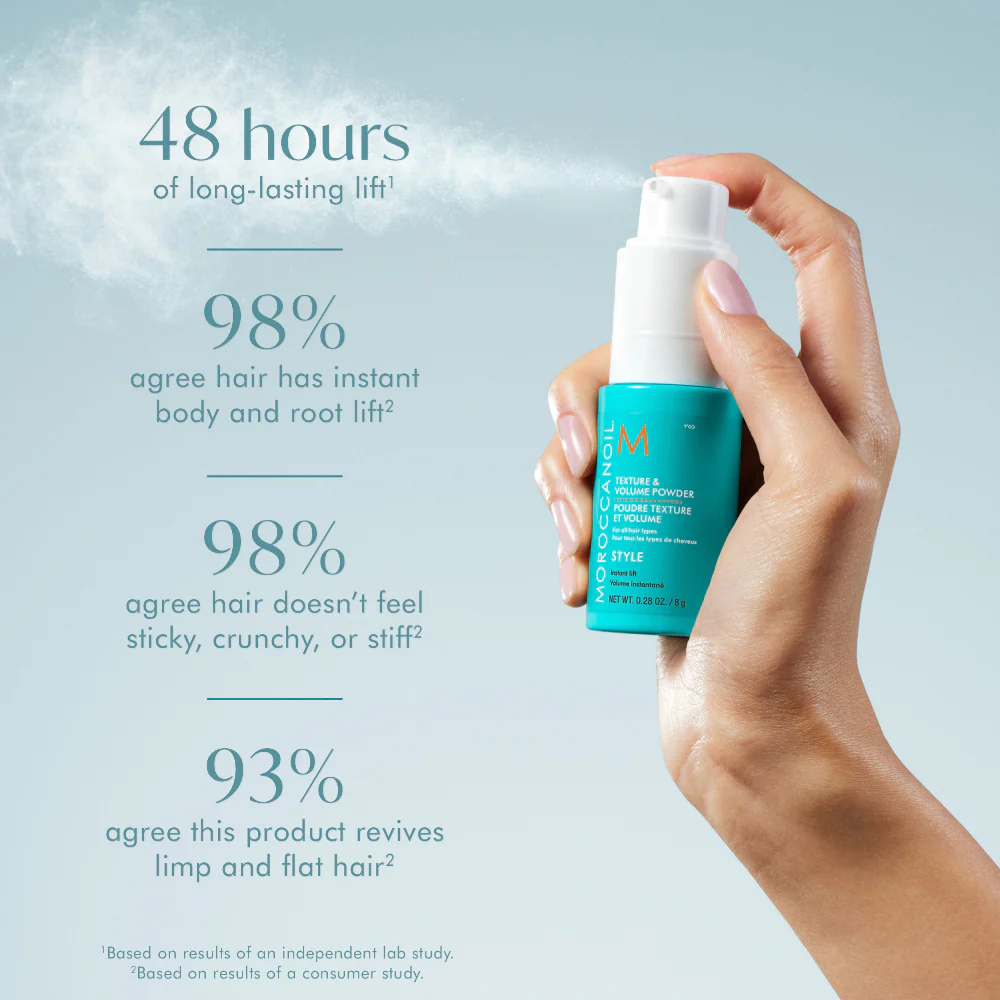 Moroccanoil Texture & Volume Powder 8g - Image 3