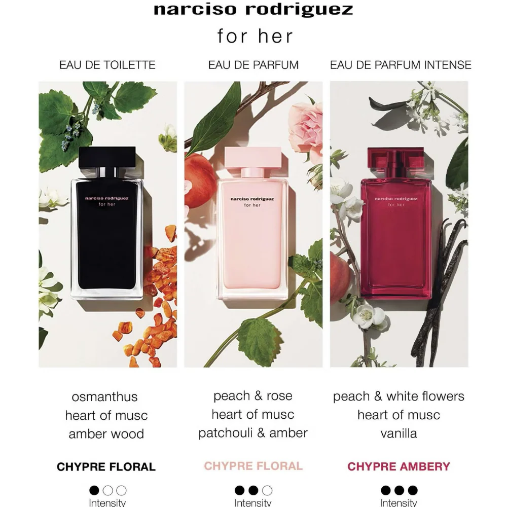 Narciso Rodriguez For Her Intense Eau De Parfum 30ml - Image 4