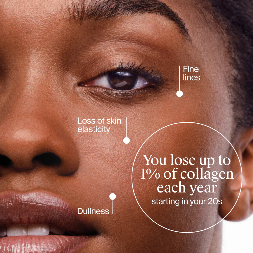 Neutrogena Collagen Bank Moisturiser 50ml - Image 3