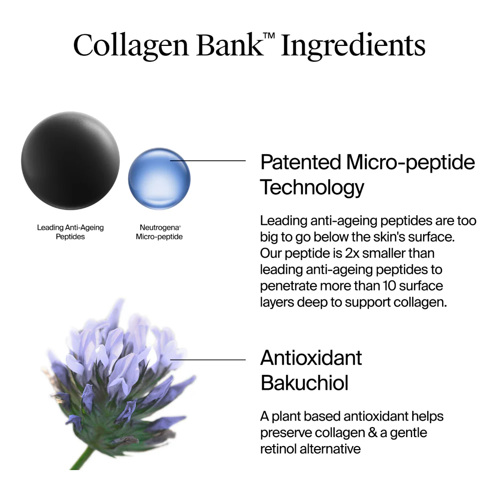 Neutrogena Collagen Bank Moisturiser 50ml - Image 6
