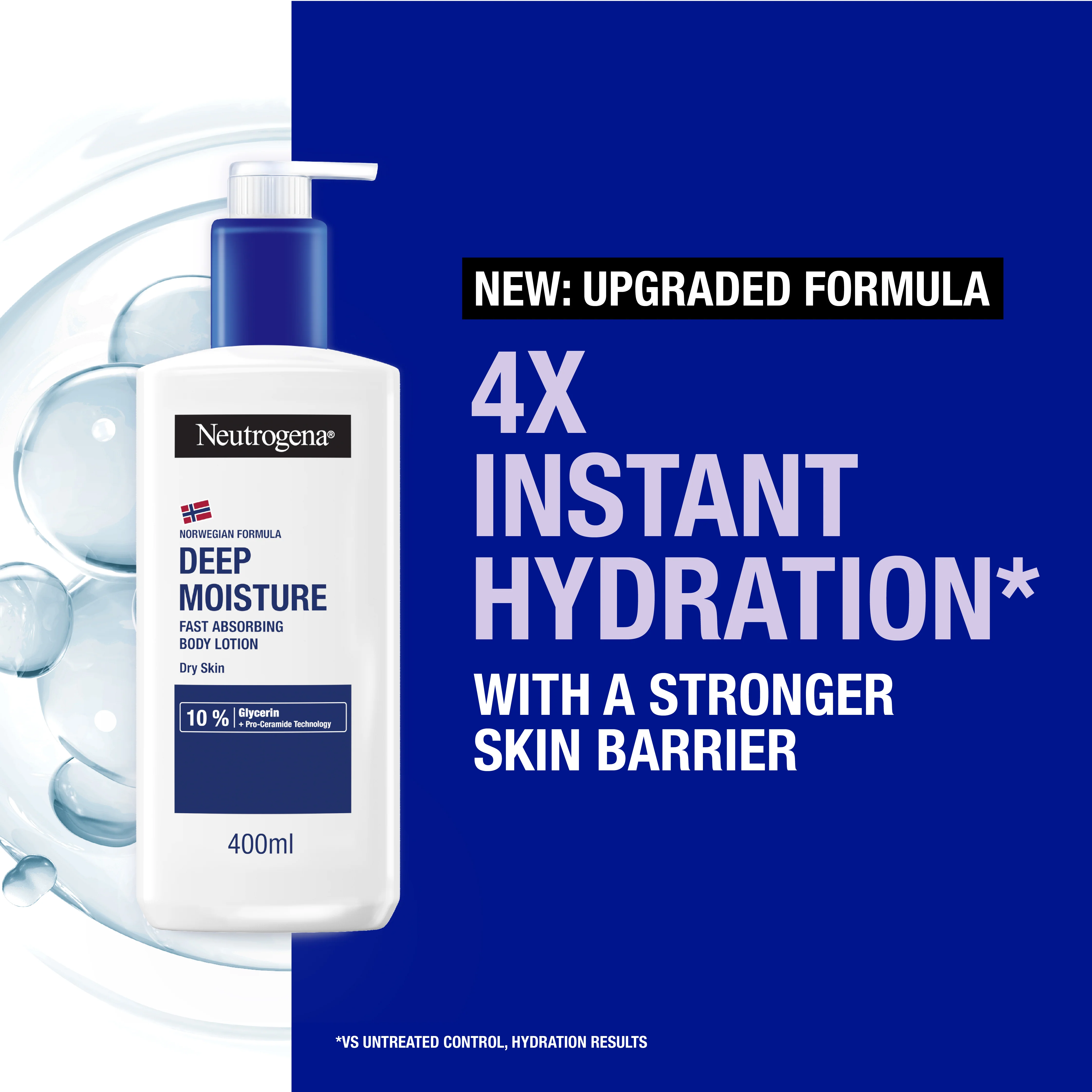 Neutrogena Norwegian Formula Deep Moisture Fast Absorbing Body Lotion 400ml - Image 3