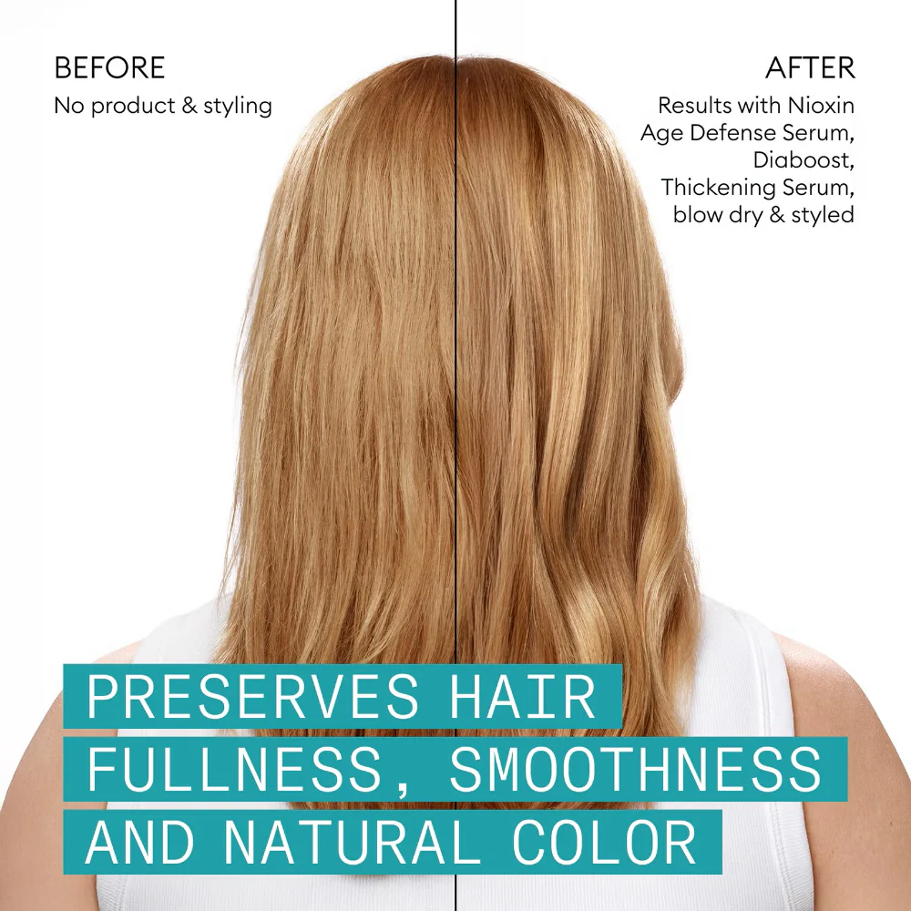 Nioxin Activ-Renewal Age Defence Hair Serum 70ml - Image 3