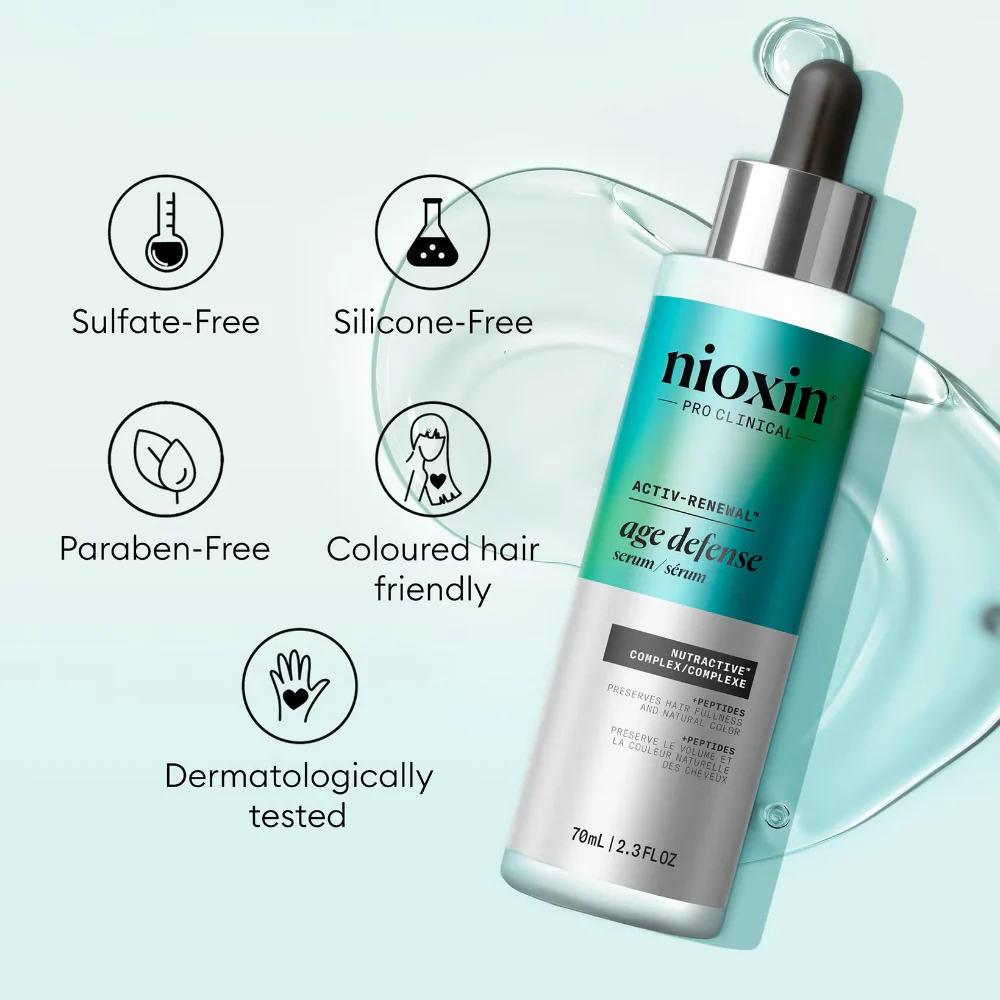 Nioxin Activ-Renewal Age Defence Hair Serum 70ml - Image 7