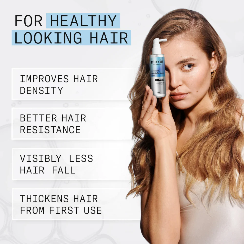 Nioxin Anti Hair-Loss Thickening Leave-In Hair Treatment Serum 70ml - Image 4