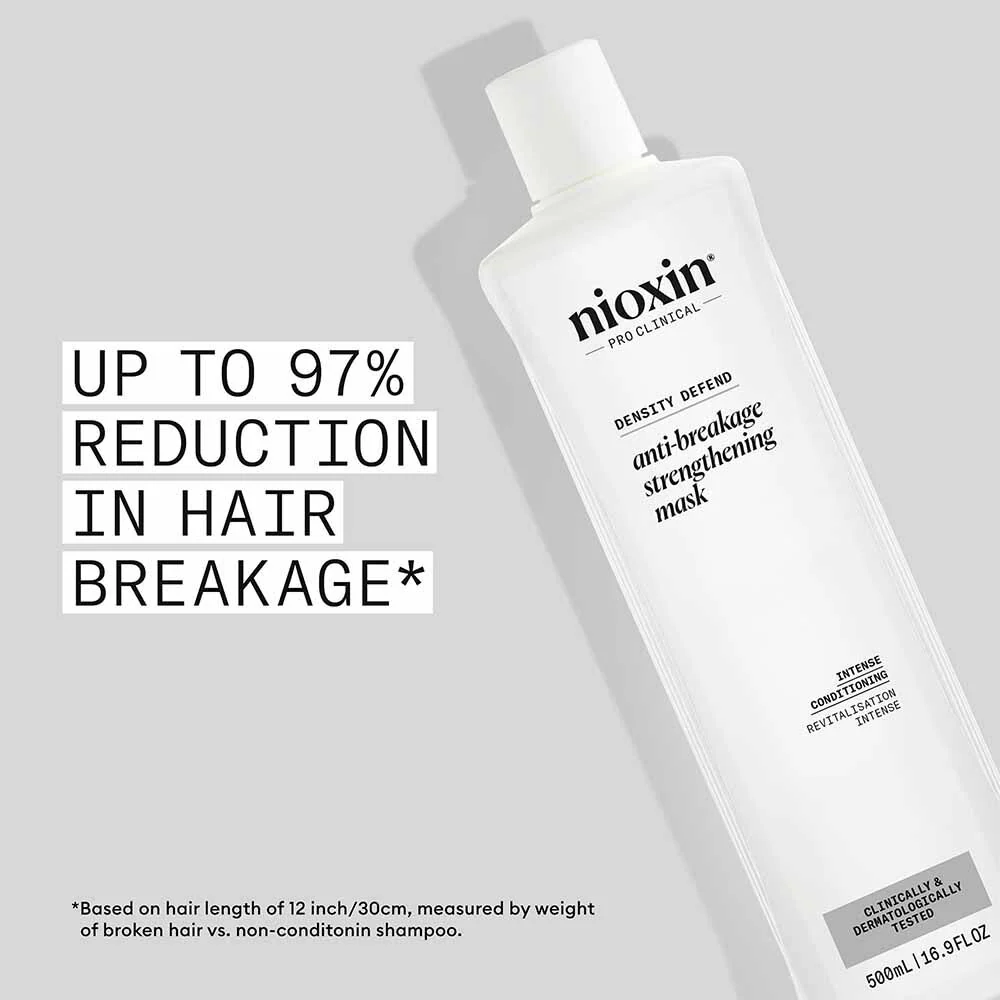 Nioxin Intensive Treatment Deep Repair Hair Mask 500ml - Image 3